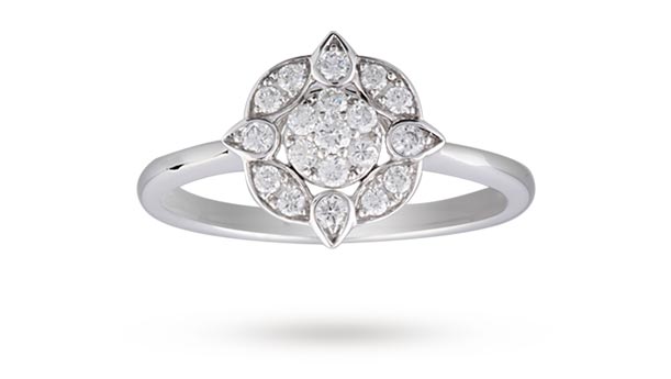 Engagement Ring Meaning | Goldsmiths